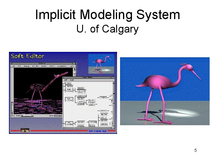 Implicit Modeling System U. of Calgary 5 