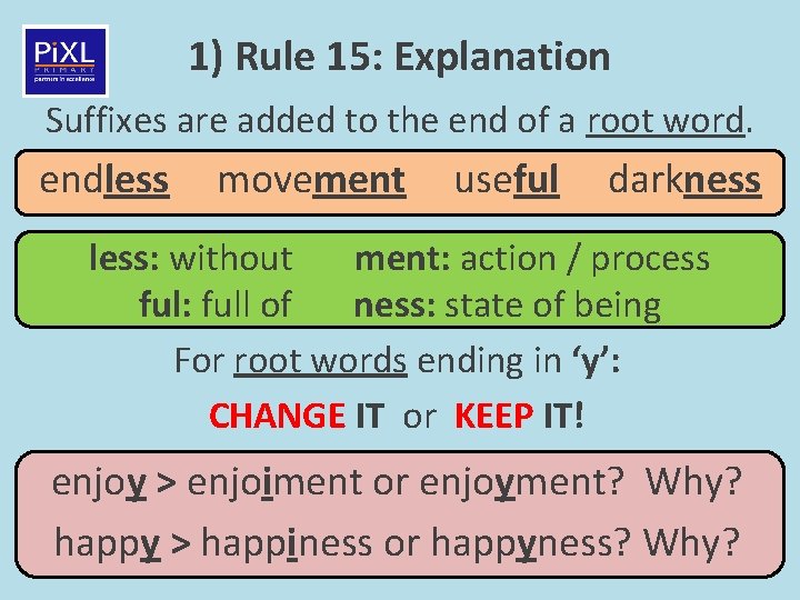 1) Rule 15: Explanation Suffixes are added to the end of a root word.