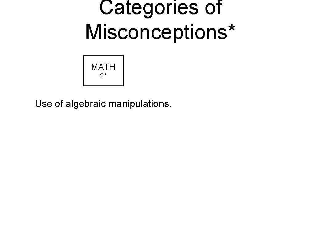 Categories of Misconceptions* MATH 2* Use of algebraic manipulations. 