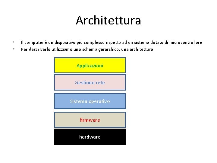 Architettura • • Il computer è un dispositivo più complesso rispetto ad un sistema