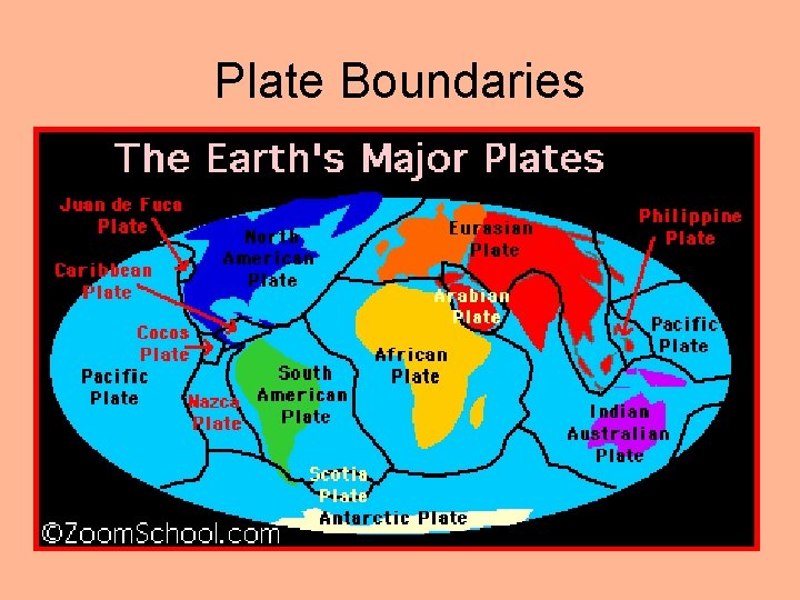 Plate Boundaries 