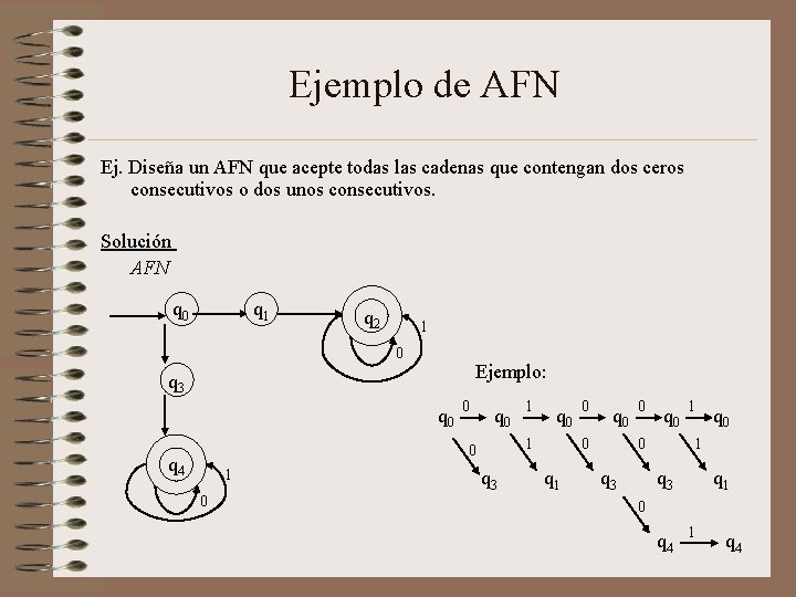 Ejemplo de AFN Ej. Diseña un AFN que acepte todas las cadenas que contengan