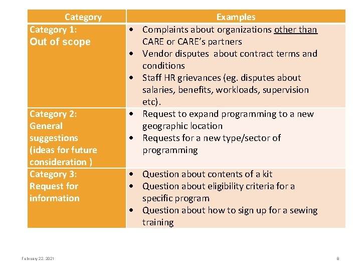 Category 1: Out of scope Category 2: General suggestions (ideas for future consideration )