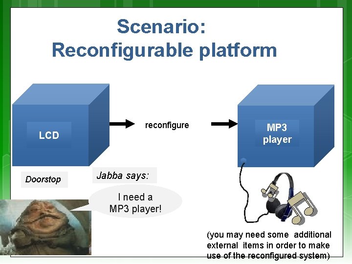 Scenario: Reconfigurable platform reconfigure LCD Doorstop MP 3 player Jabba says: I need a