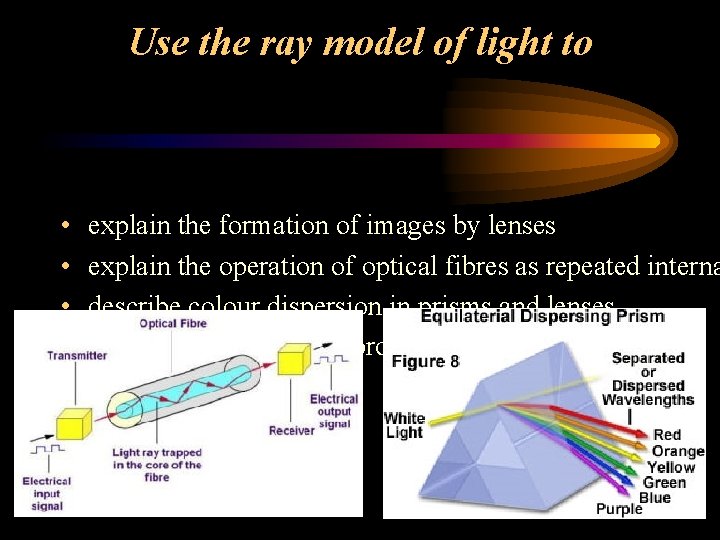 Use the ray model of light to • • explain the formation of images