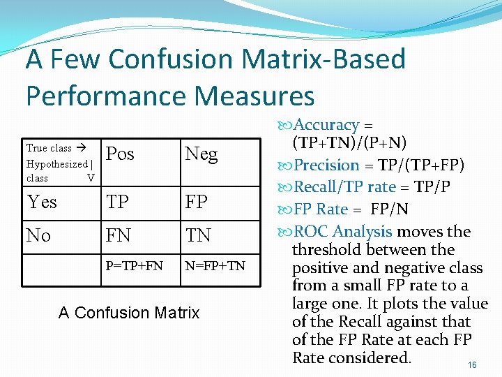 A Few Confusion Matrix-Based Performance Measures True class Hypothesized | class V Pos Neg A Few Confusion Matrix-Based Performance Measures True class Hypothesized | class V Pos Neg