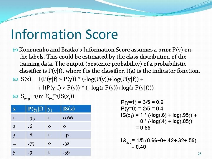 Information Score Kononenko and Bratko’s Information Score assumes a prior P(y) on the labels. Information Score Kononenko and Bratko’s Information Score assumes a prior P(y) on the labels.