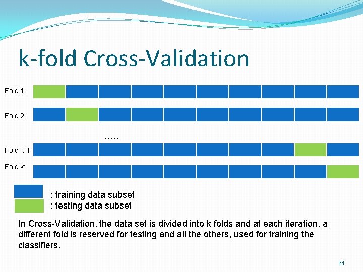k-fold Cross-Validation Fold 1: Fold 2: …. . Fold k-1: Fold k: : training k-fold Cross-Validation Fold 1: Fold 2: …. . Fold k-1: Fold k: : training