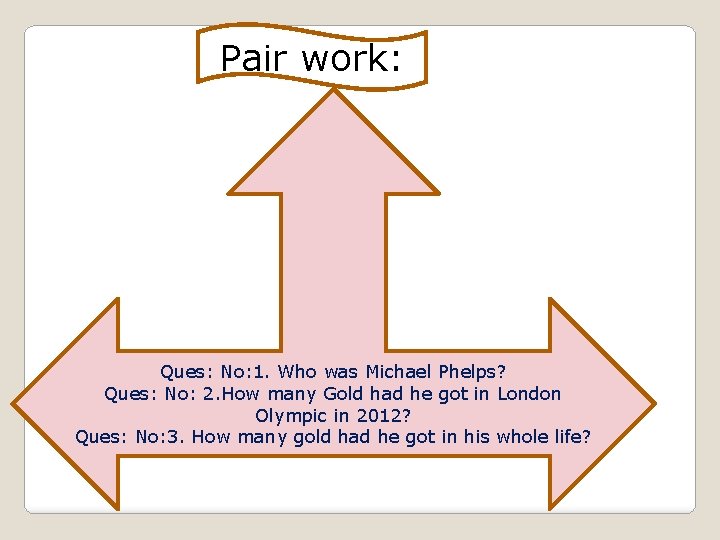 Pair work: Ques: No: 1. Who was Michael Phelps? Ques: No: 2. How many