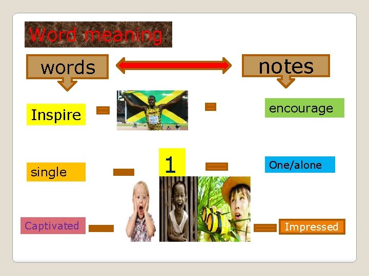 Word meaning: notes words encourage Inspire single Captivated 1 One/alone Impressed Word meaning: notes words encourage Inspire single Captivated 1 One/alone Impressed