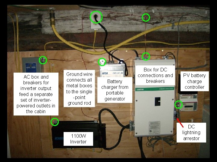 AC box and breakers for inverter output feed a separate set of inverterpowered outlets