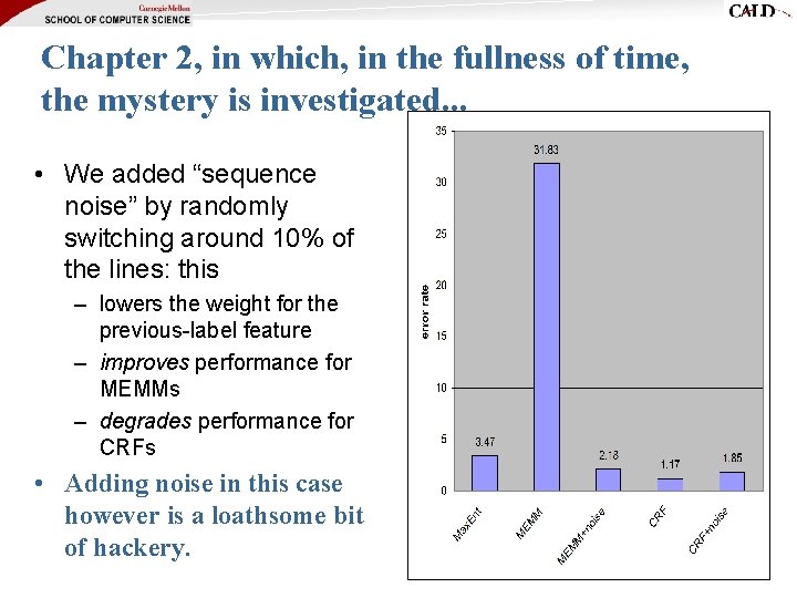 Chapter 2, in which, in the fullness of time, the mystery is investigated. .