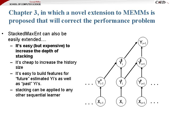 Chapter 3, in which a novel extension to MEMMs is proposed that will correct