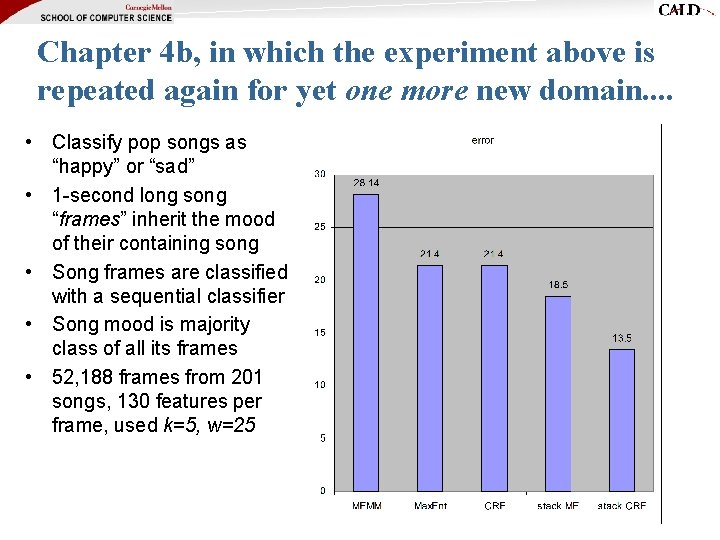 Chapter 4 b, in which the experiment above is repeated again for yet one
