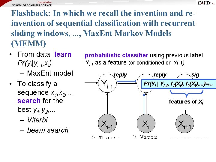 Flashback: In which we recall the invention and reinvention of sequential classification with recurrent