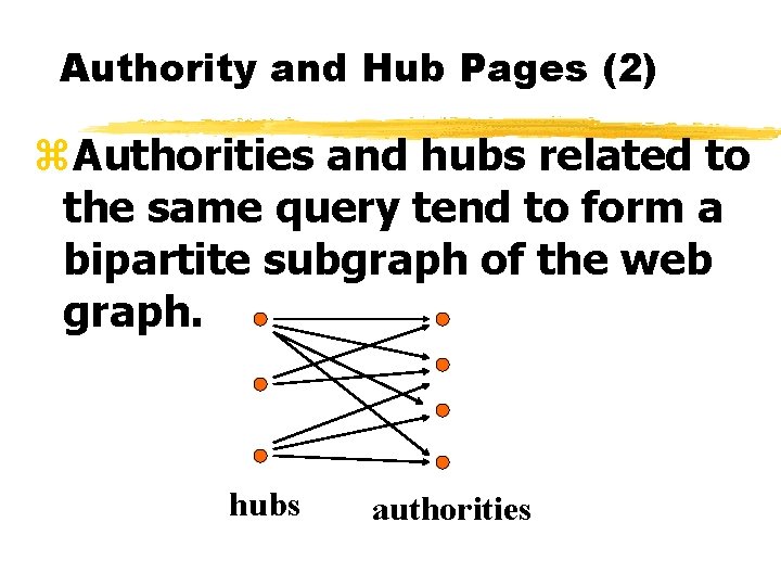 Authority and Hub Pages (2) z. Authorities and hubs related to the same query
