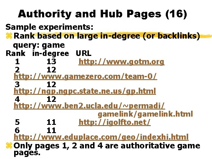 Authority and Hub Pages (16) Sample experiments: z Rank based on large in-degree (or