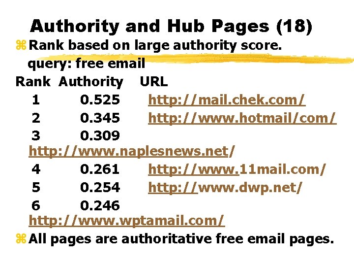 Authority and Hub Pages (18) z Rank based on large authority score. query: free