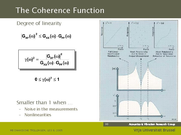 The Coherence Function Degree of linearity Smaller than 1 when … – Noise in