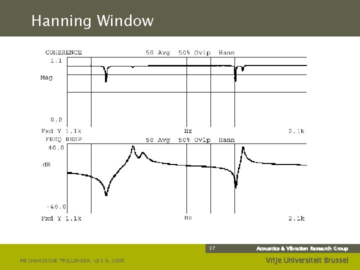 Hanning Window 37 MECHANISCHE TRILLINGEN, LES 8, 2005 Acoustics & Vibration Research Group Vrije