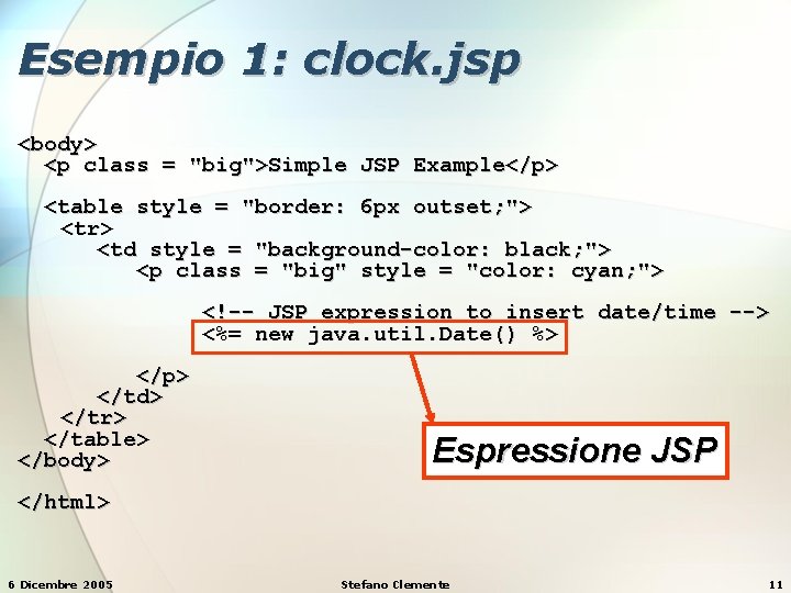 Esempio 1: clock. jsp <body> <p class = "big">Simple JSP Example</p> <table style =