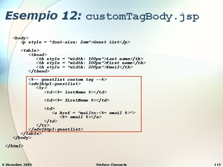 Esempio 12: custom. Tag. Body. jsp <body> <p style = "font-size: 2 em">Guest List</p>