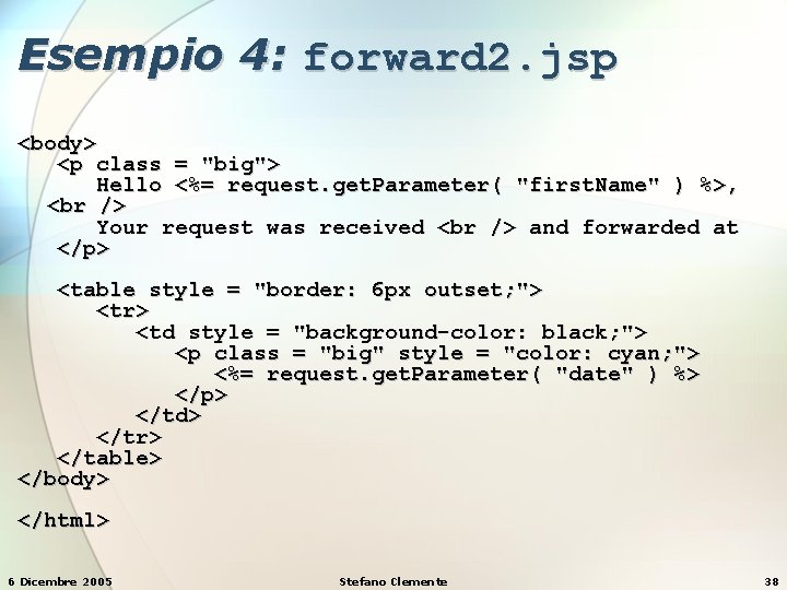 Esempio 4: forward 2. jsp <body> <p class = "big"> Hello <%= request. get.