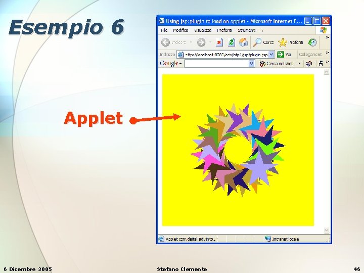 Esempio 6 Applet 6 Dicembre 2005 Stefano Clemente 46 