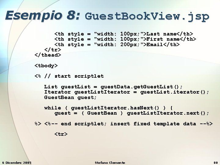 Esempio 8: Guest. Book. View. jsp <th style = "width: 100 px; ">Last name</th>