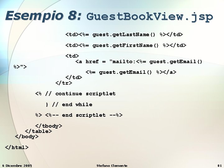 Esempio 8: Guest. Book. View. jsp <td><%= guest. get. Last. Name() %></td> <td><%= guest.