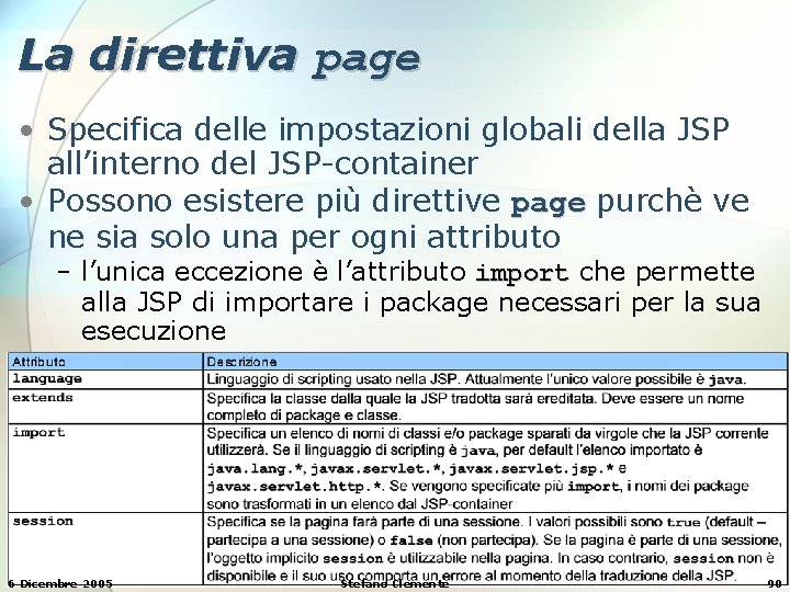 La direttiva page • Specifica delle impostazioni globali della JSP all’interno del JSP-container •