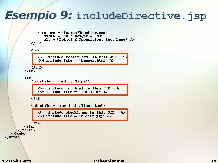 Esempio 9: include. Directive. jsp < img src width alt = </td > </td>
