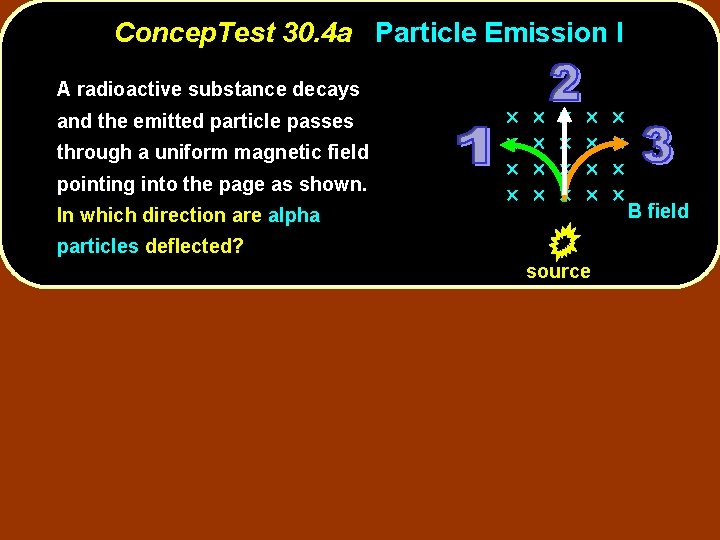 Concep. Test 30. 4 a Particle Emission I A radioactive substance decays and the