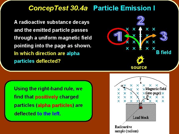 Concep. Test 30. 4 a Particle Emission I A radioactive substance decays and the