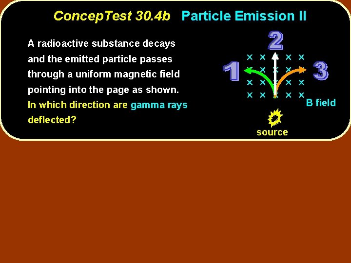 Concep. Test 30. 4 b Particle Emission II A radioactive substance decays and the