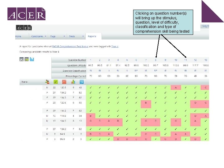 Clicking on question number(s) will bring up the stimulus, question, level of difficulty, classification