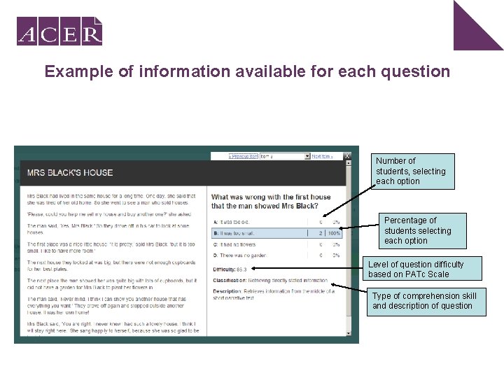 Example of information available for each question Number of students, selecting each option Percentage