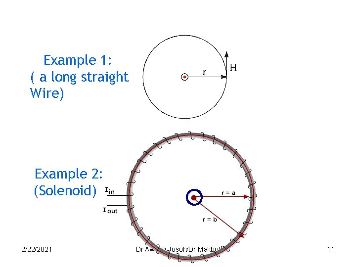 Example 1: ( a long straight Wire) Example 2: (Solenoid) 2/22/2021 Dr Awang Jusoh/Dr