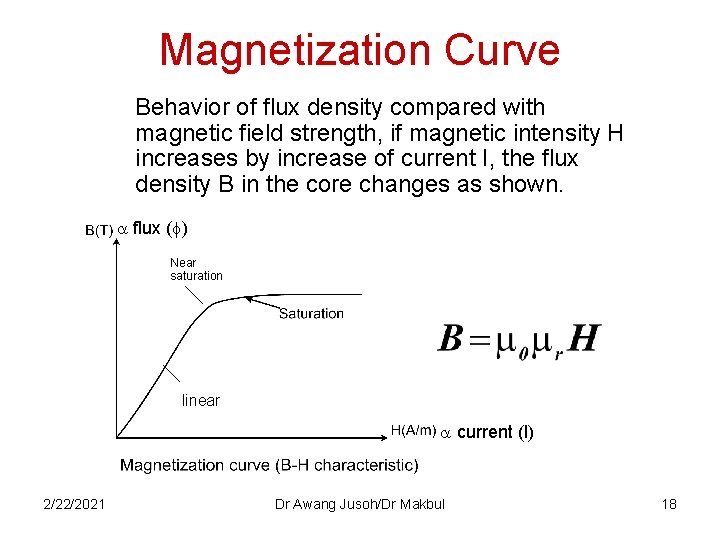 Magnetization Curve Behavior of flux density compared with magnetic field strength, if magnetic intensity