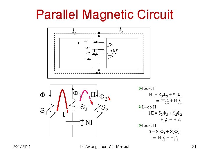 Parallel Magnetic Circuit l 2 l 1 I l 3 3 1 S 1