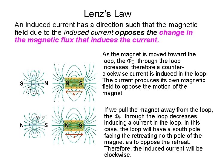 Lenz’s Law An induced current has a direction such that the magnetic field due