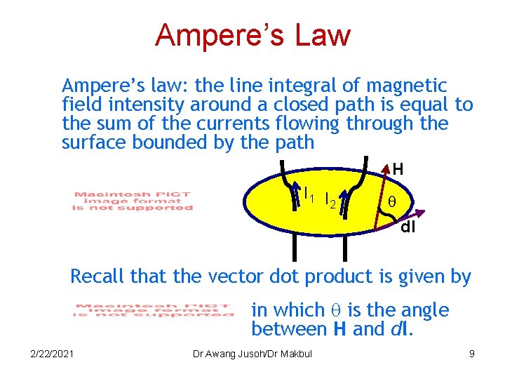 Ampere’s Law Ampere’s law: the line integral of magnetic field intensity around a closed