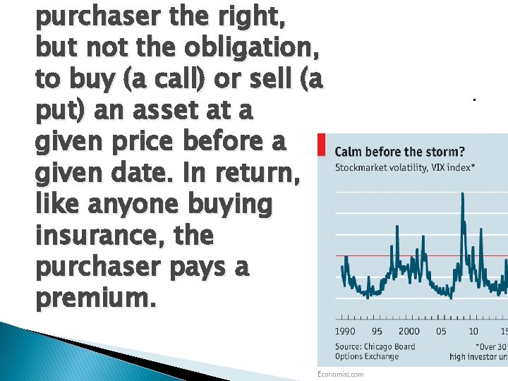 purchaser the right, but not the obligation, to buy (a call) or sell (a