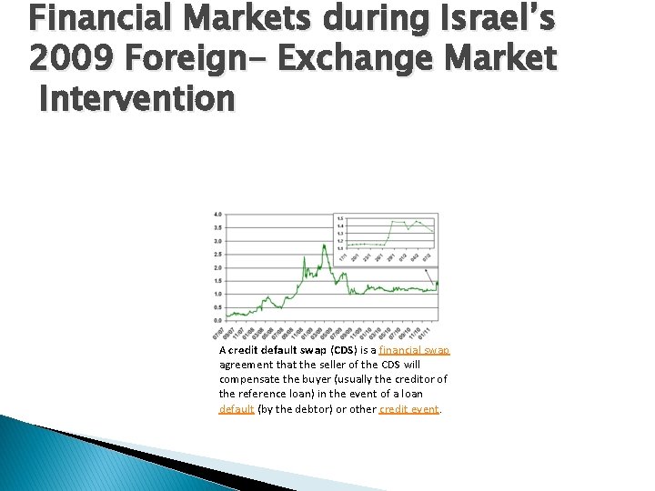 Financial Markets during Israel’s 2009 Foreign- Exchange Market Intervention A credit default swap (CDS)