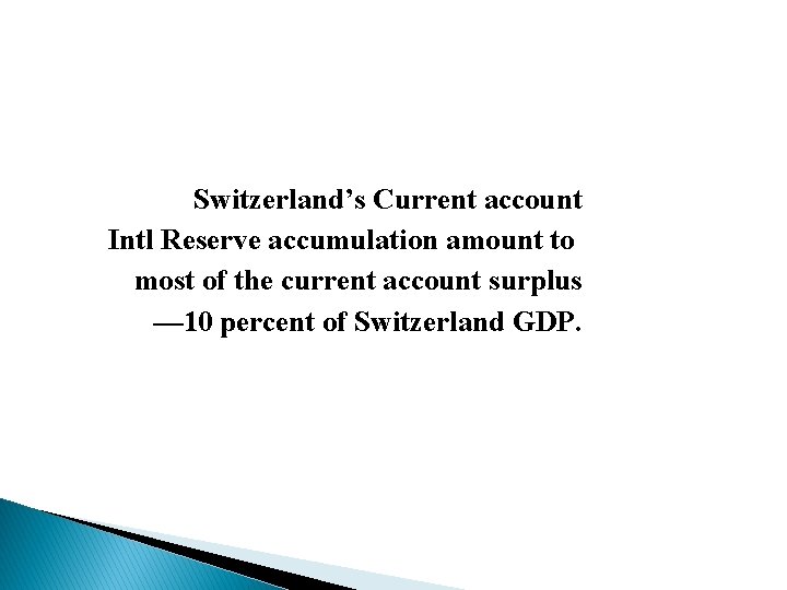 Switzerland’s Current account Intl Reserve accumulation amount to most of the current account surplus