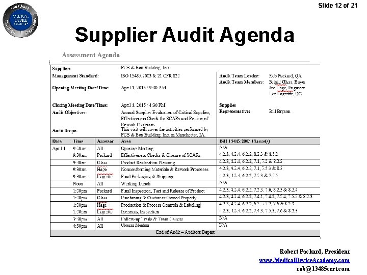 Slide 12 of 21 Supplier Audit Agenda Robert Packard, President www. Medical. Device. Academy.