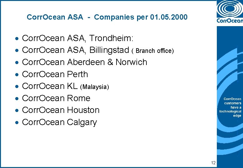 Corr. Ocean ASA - Companies per 01. 05. 2000 · · · · Corr.
