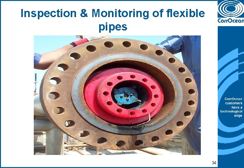 Inspection & Monitoring of flexible pipes 34 