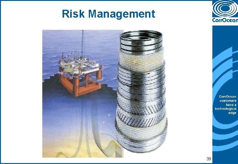 Risk Management 39 