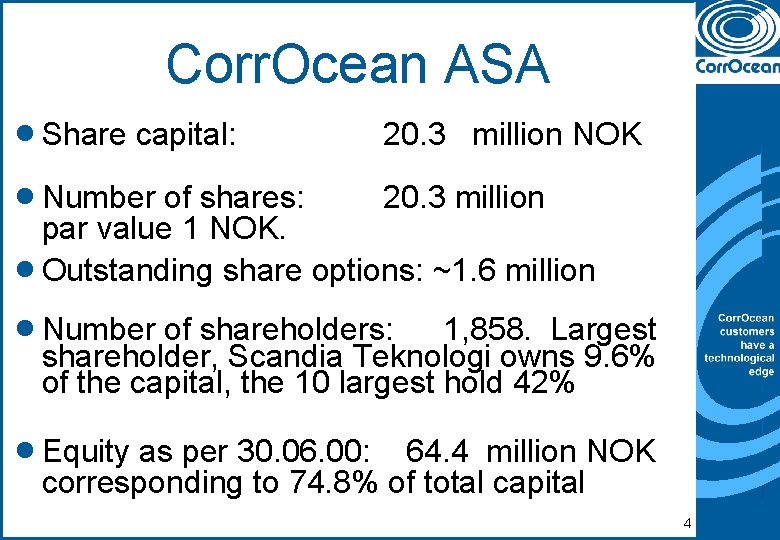 Corr. Ocean ASA · Share capital: · Number of shares: 20. 3 million NOK